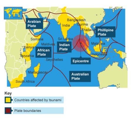2004年印度洋海嘯: 板塊運動與南亞災難的交織